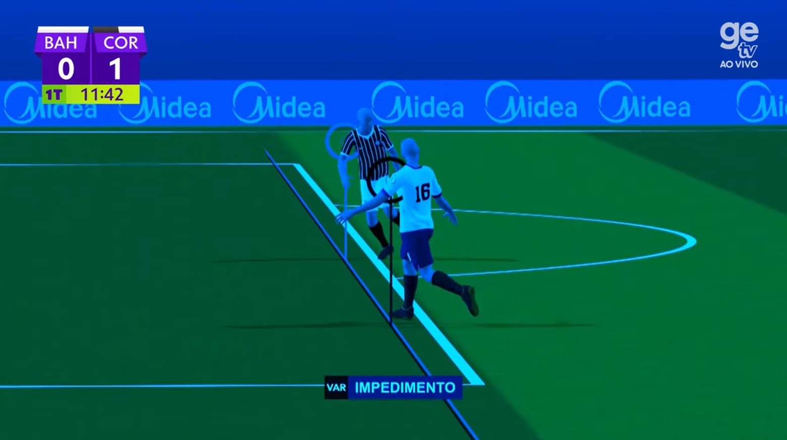 Impedimento semiautomático chega às quartas da Copa do Brasil