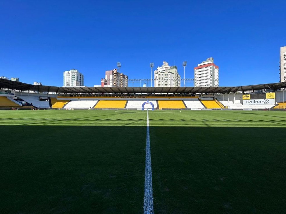 Coritiba x Londrina ao vivo e online: onde assistir, que horas é