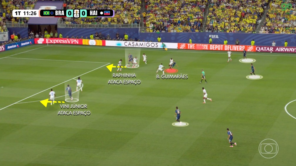 Brasil acelera a todo tempo — Brasil de Ancelotti