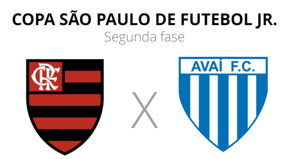 Palpite: São Paulo x Ituano – Campeonato Paulista – 15/1/2023 - Lance!