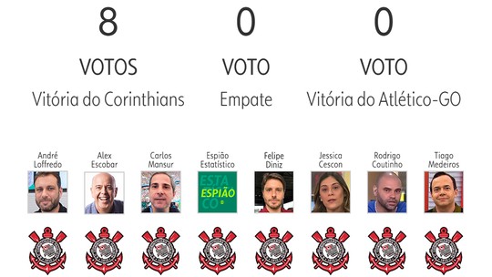 Palpite ge 2024: veja as apostasbonus sem deposito futebolapresentadores e comentaristas para a 27°rodada do Brasileirão