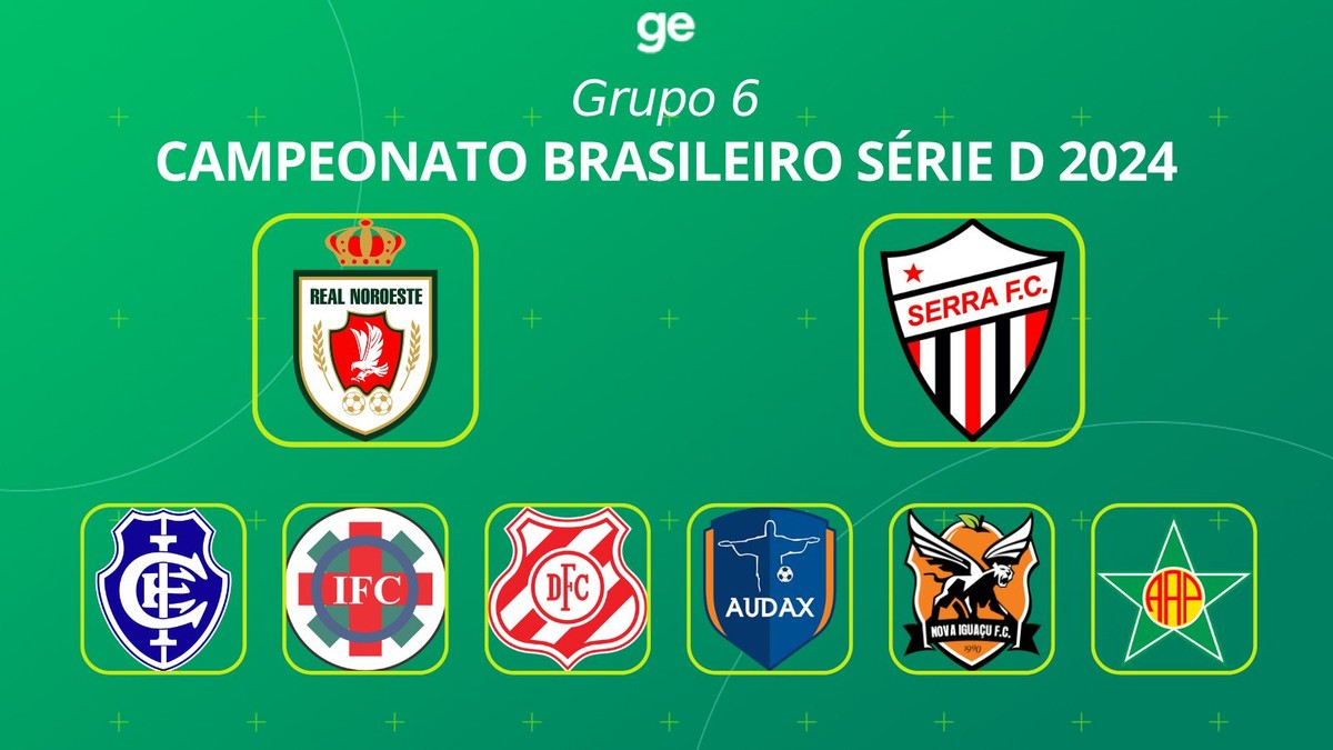 BRASILEIRÃO SÉRIE D 2024 CONFIRA OS PARTICIPANTES🤮 Viva a emoção das