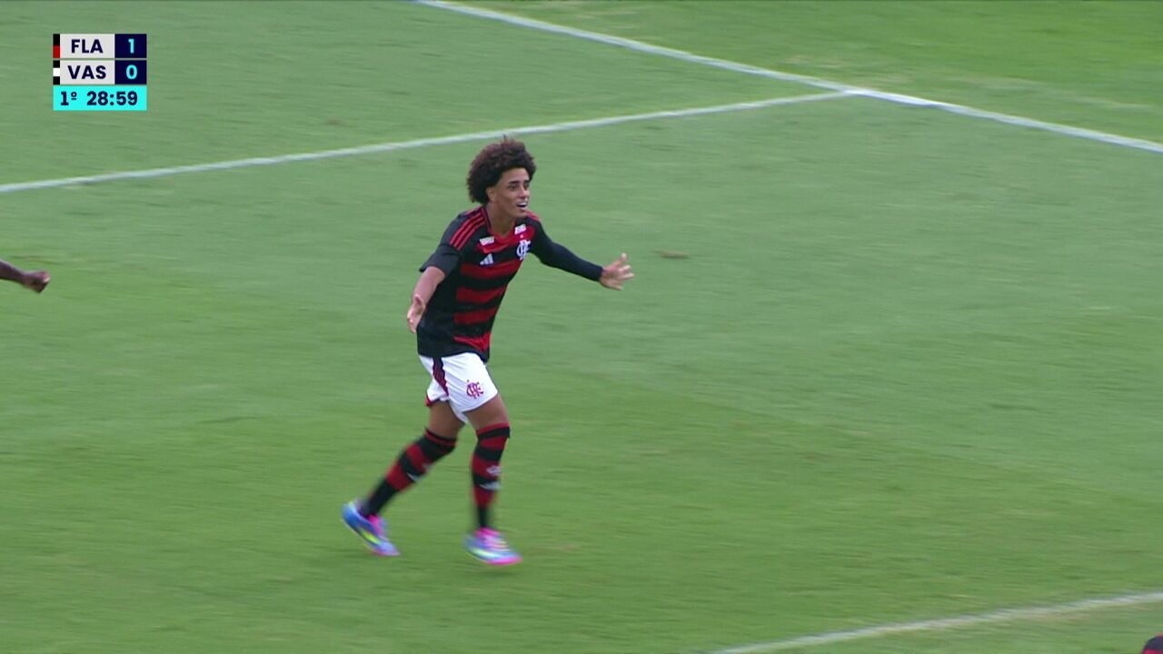 Flamengo Agita o Mercado: Ryan Roberto Recebe Proposta Europeia e Clube Intensifica Negociações para Renovação