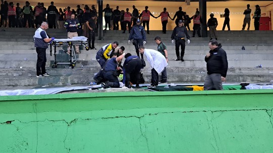 Coritiba libera à polícia imagens da quedacomo funciona sporting bettorcedor no Couto Pereira - Foto: (Guto Marchiori/ge)