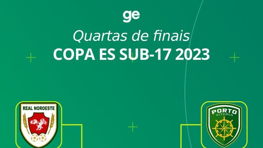 Copa Espírito Santo Sub-17 2023: Definidos os confrontos das quartas de final