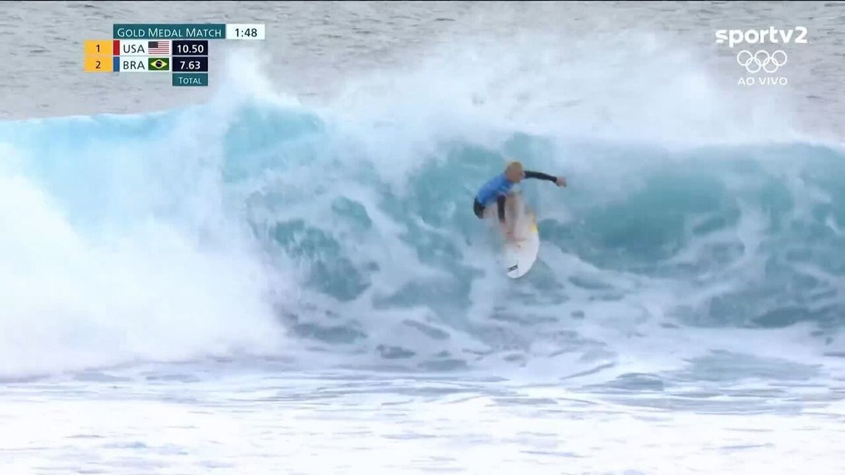 It’s money!  Tatiana Weston-Webb won the first women’s surfing medal for Brazil