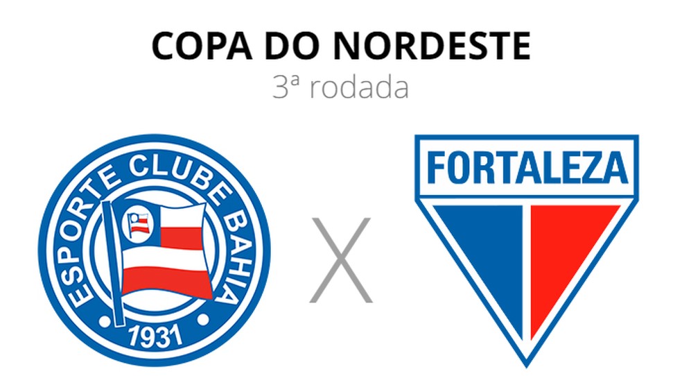 Quanto saiu o jogo do Bahia e Fortaleza?
