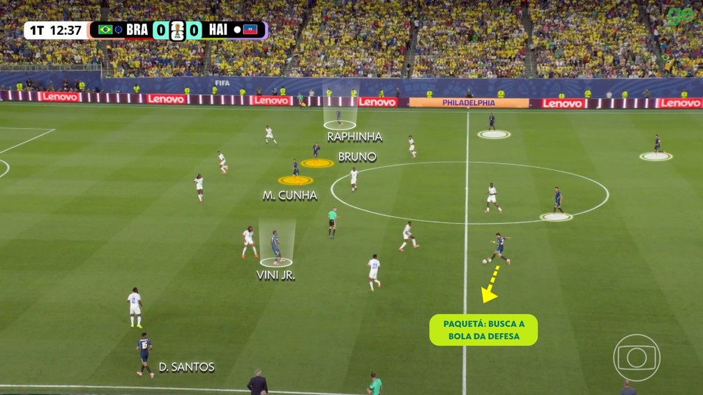 Paquetá em ação — Brasil de Ancelotti