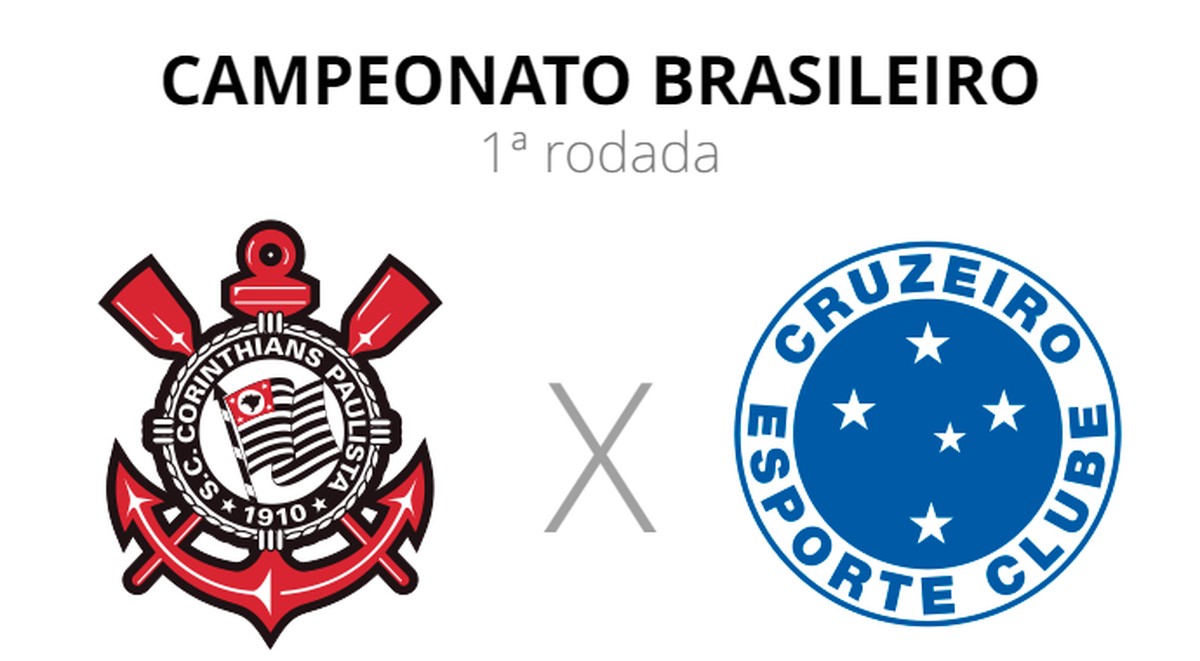 Brasileirão: Onde assistir a Corinthians x Cruzeiro ao vivo na TV e online  · Notícias da TV