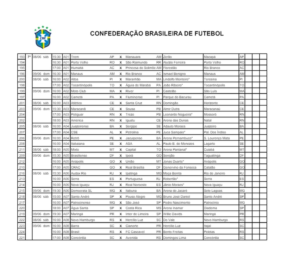 Série D Brasileiro 2024: CBF divulga tabela detalhada das sete primeiras rodadas — Foto: Reprodução