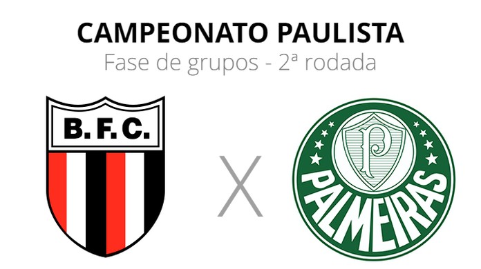 Botafogo de Futebol e Regatas - Ingressos - Botafogo x Palmeiras