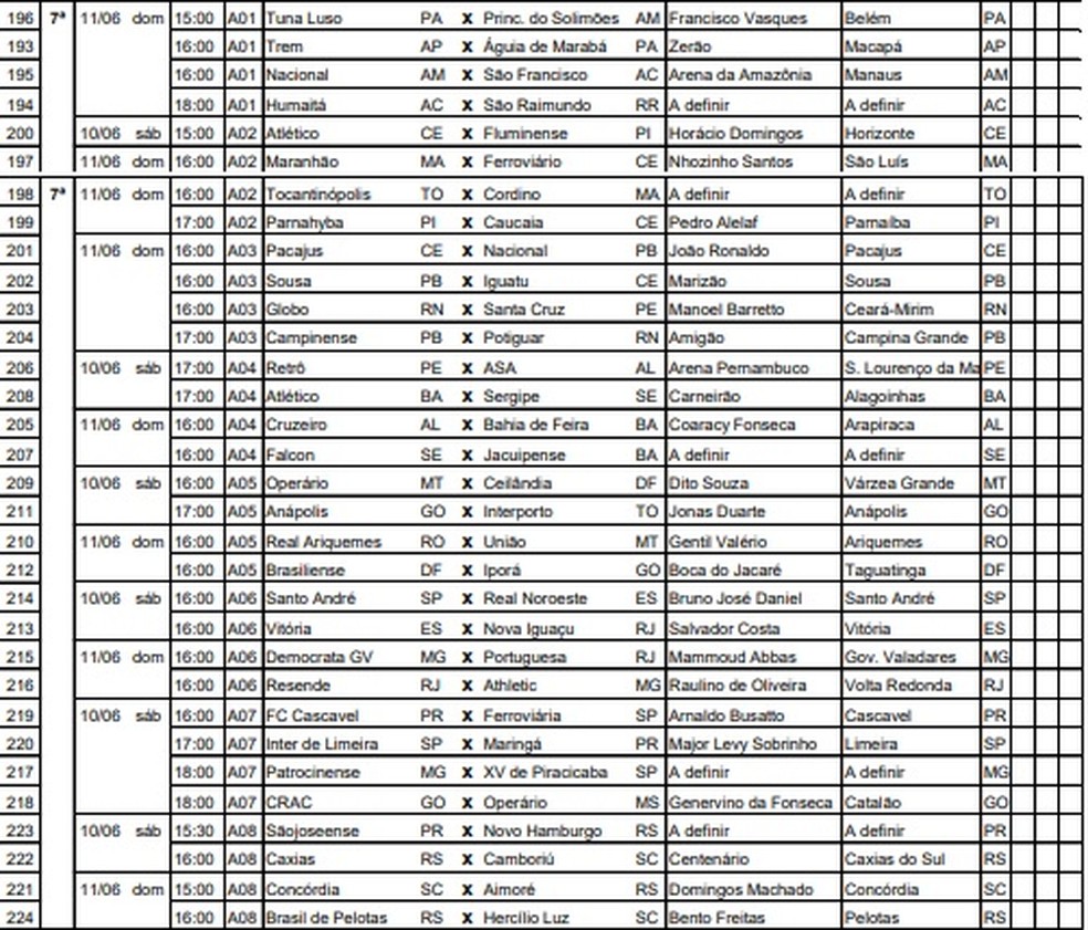 CBF detalha tabela das primeiras rodadas do Brasileirão Série C; veja datas  dos jogos do Floresta - Jogada - Diário do Nordeste