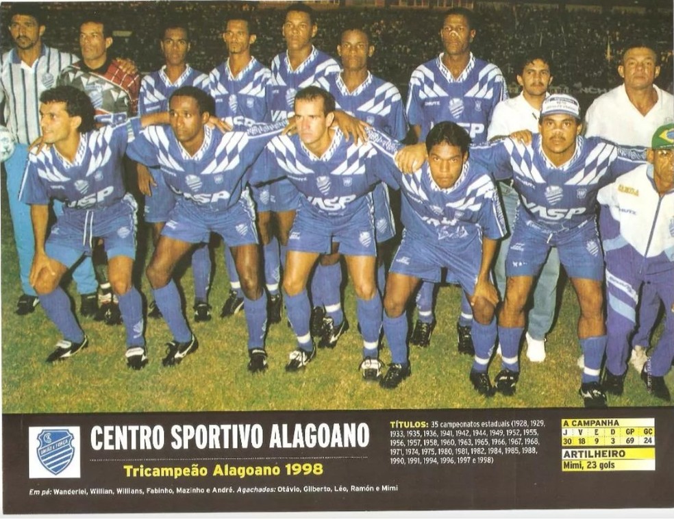 Willian, em pé, ao lado do goleiro Vanderlei — Foto: Arquivo/CSA