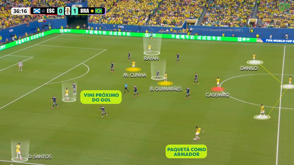Brasil mostrou muito mais recurso com a bola nos pés — Foto: Reprodução