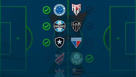 Favoritismos #25: dicas, palpites e chancescódigo bônus esporte da sortevencer no Brasileirão