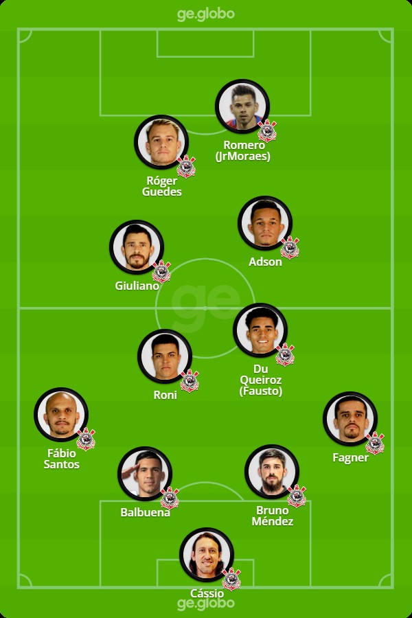 Escalações De São Bernardo Futebol Clube X Corinthians