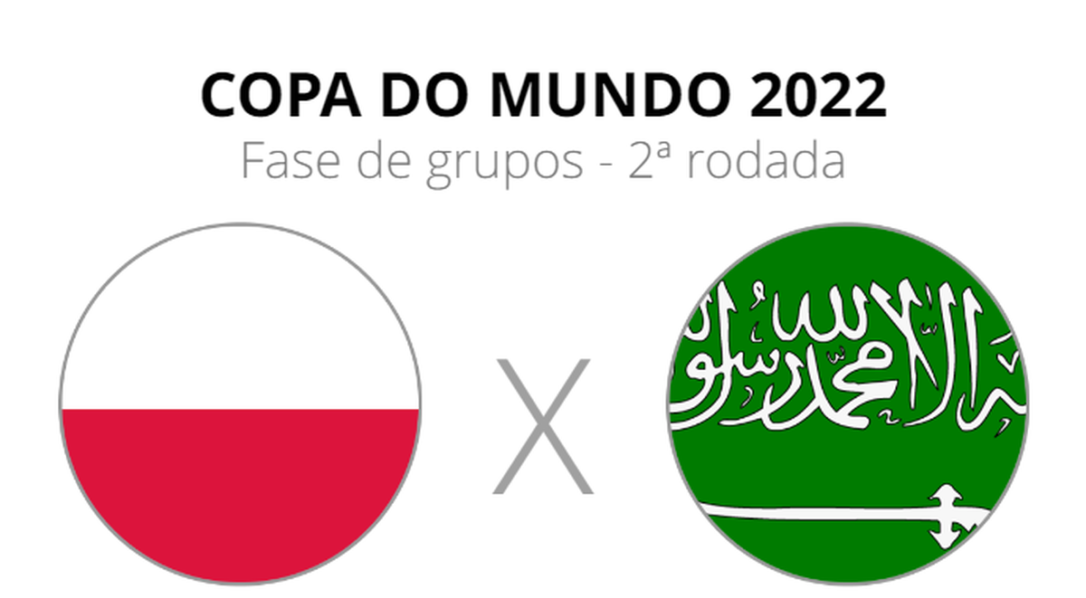 Campeonato Saudita: jogos da segunda rodada, principais times e