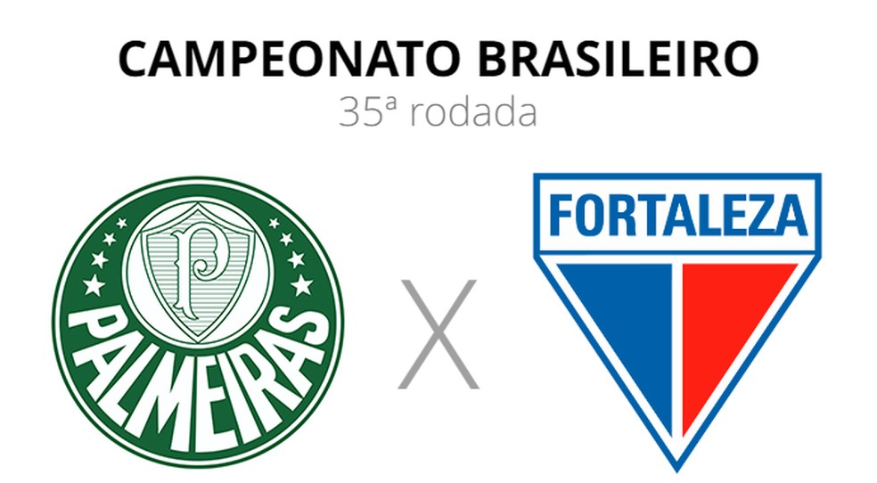 Qual canal vai passar Palmeiras x Fortaleza ao vivo? Veja