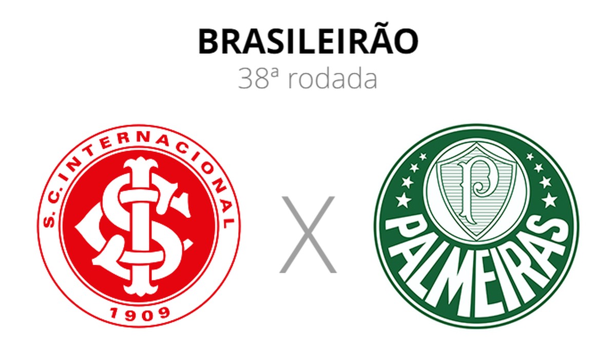 Flamengo x Palmeiras, Internacional x Fluminense e Botafogo x