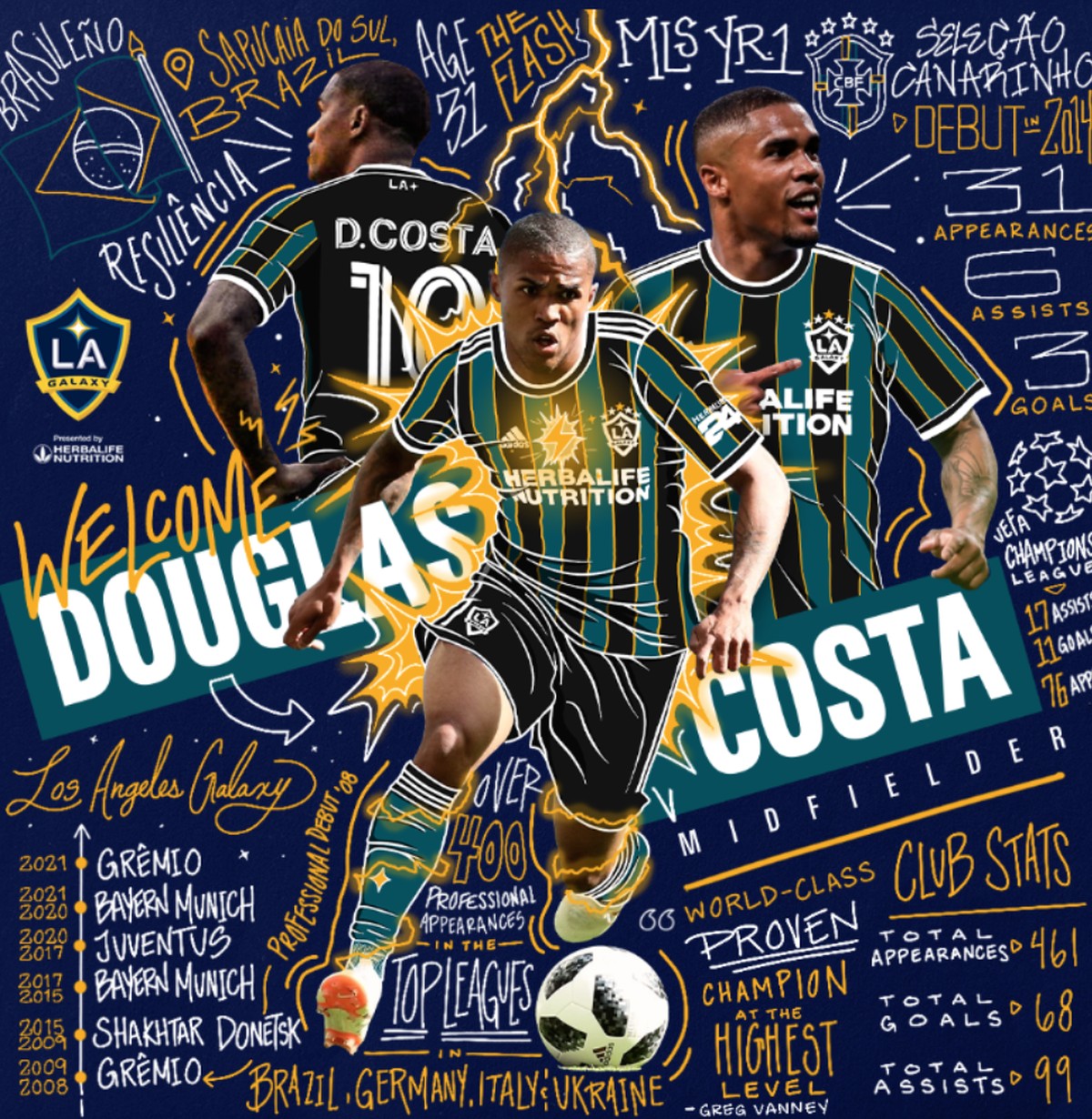 Los Angeles Galaxy anuncia contratação de Douglas Costa, futebol  internacional