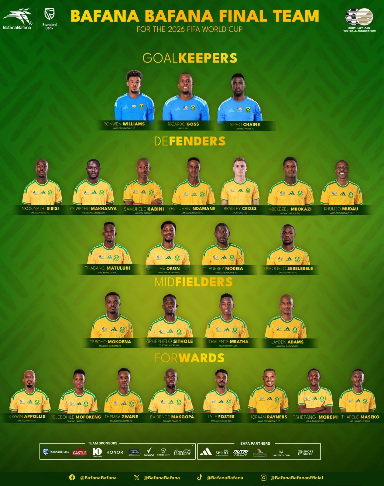 Convocados da África do Sul para a Copa do Mundo 2026; veja a lista