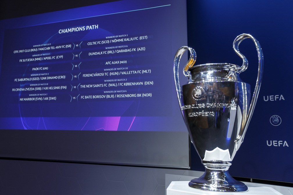 Definidos os jogos das oitavas de final da Champions 2021-22