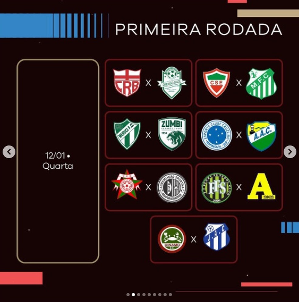 Federação divulga tabela do Campeonato Gaúcho de futebol americano