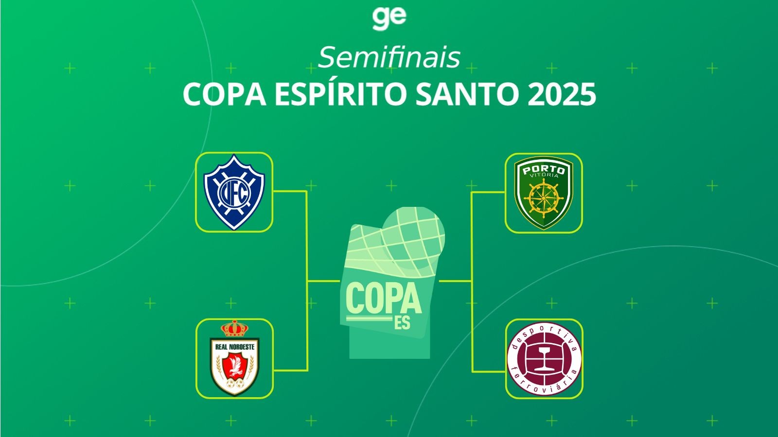 Definidos os confrontos das semifinais da Copa Espírito Santo 2025 | Ge