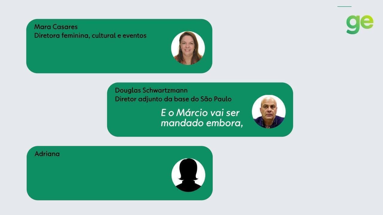 Impeachment de Julio Casares no São Paulo: Áudio Revela Esquema de Camarote