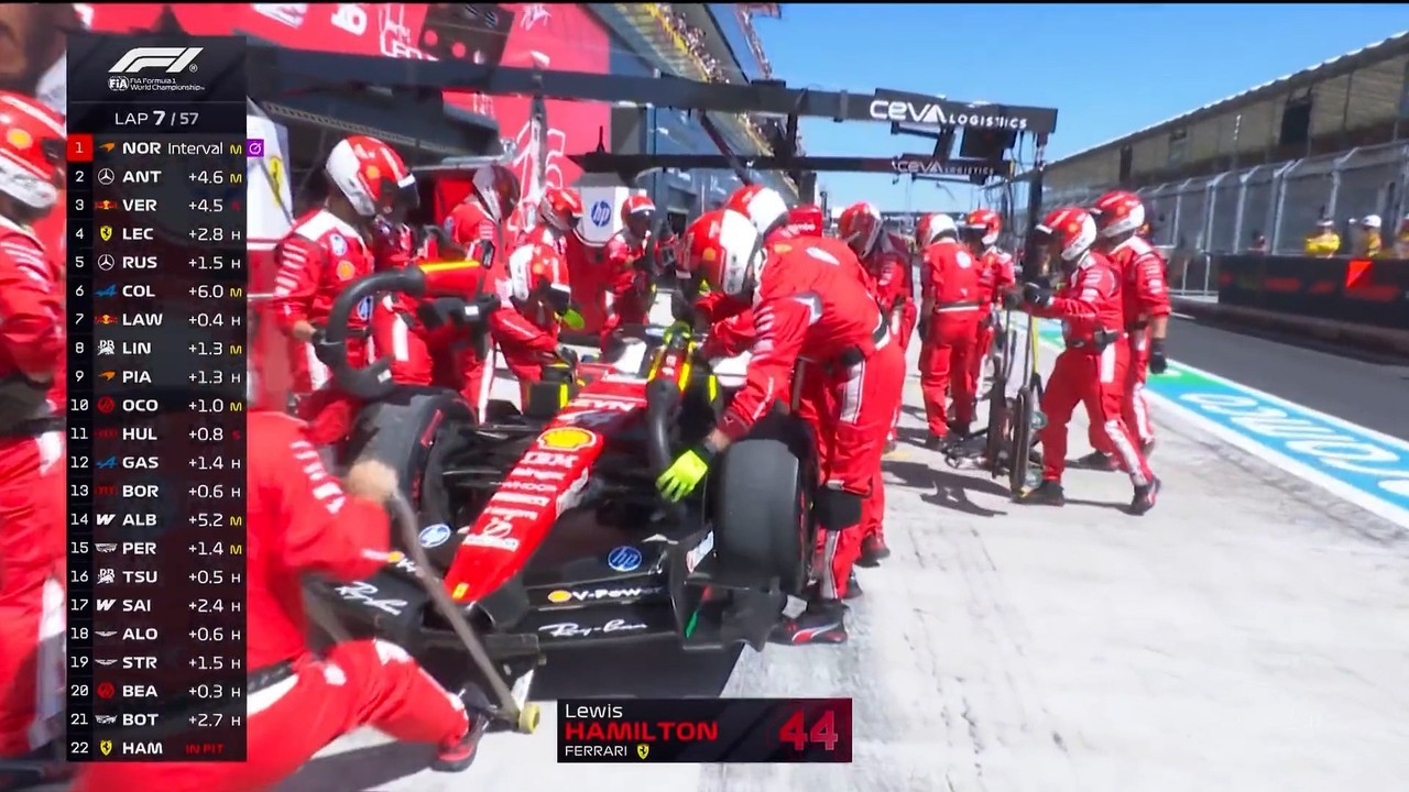 Hamilton apoia Ferrari e nega ter pedido troca de funcionários da equipe
