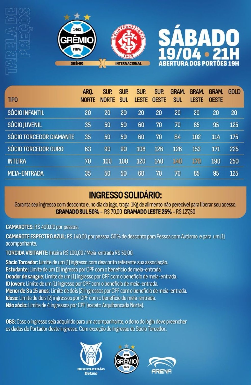 Valores dos ingressos para o Gre-Nal 447 — Foto: Reprodução / Grêmio