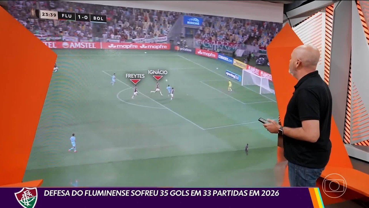 Saiba qual dupla de zaga do Fluminense é a menos vazada desde a saída de Thiago Silva  | Ge