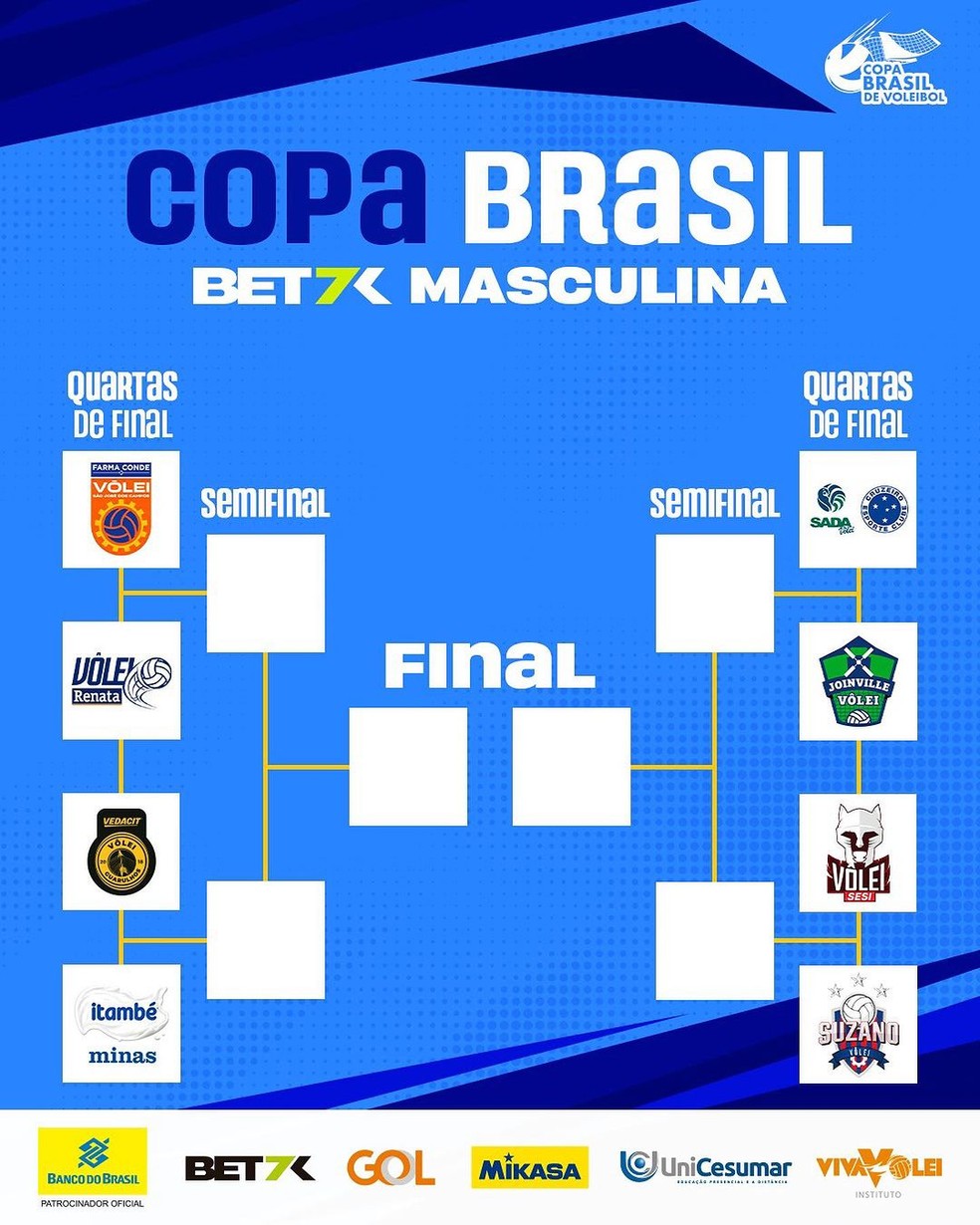 CBV define a tabela da semifinal da Superliga masculina de vôlei