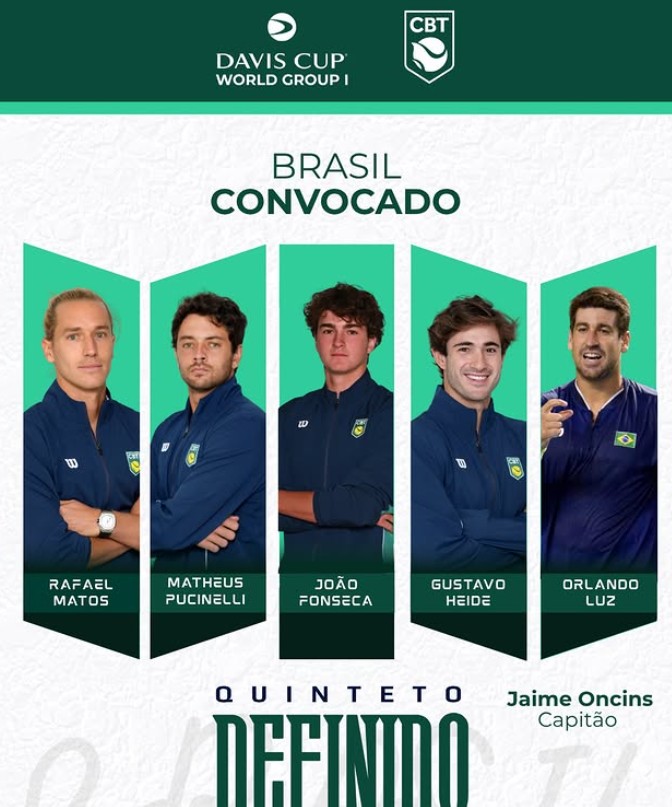 Wawrinka é confirmado na Copa Davis no Rio e vai encarar João Fonseca pela 1ª vez