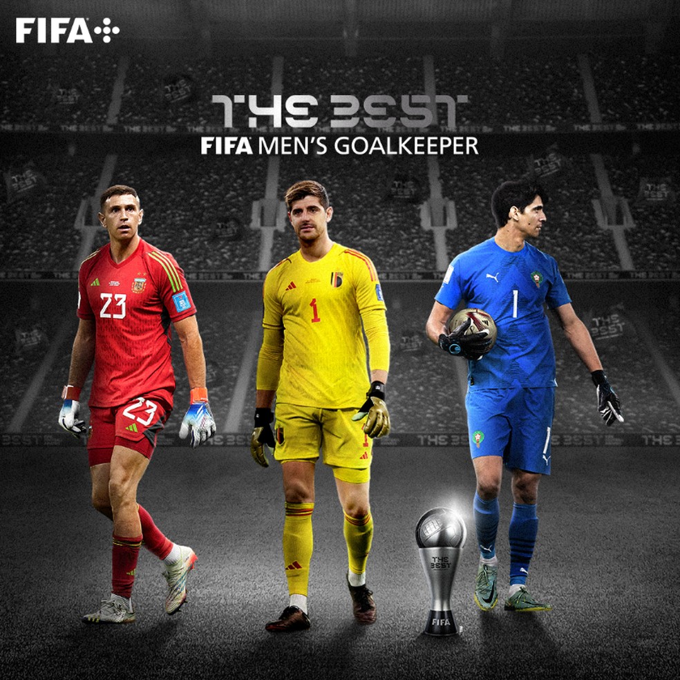 FIFA 15 - 20 Melhores Goleiros