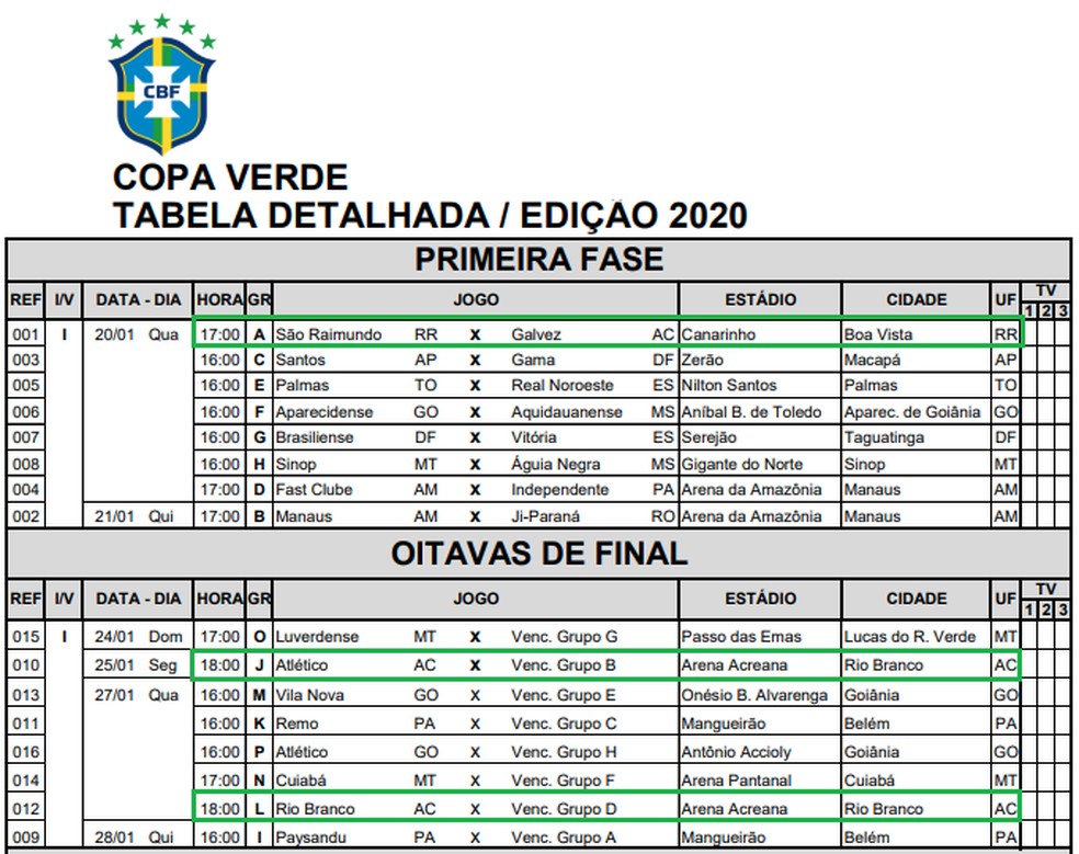 Conmebol detalha datas e horários dos jogos do Goiás na Copa Sul