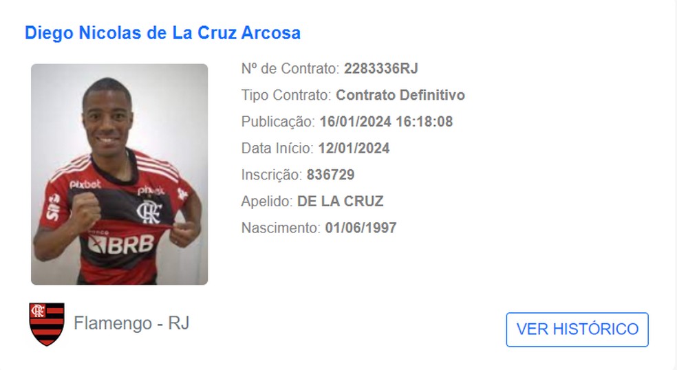 De La Cruz está regularizado pelo Flamengo — Foto: Reprodução