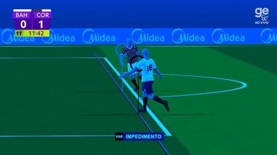Semiautomático flagra impedimento "ajustado" em gol do Bahia contra o Corinthians; vídeo
