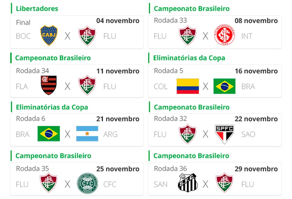 Calendário do Fluminense 2023 - ESPN (BR)