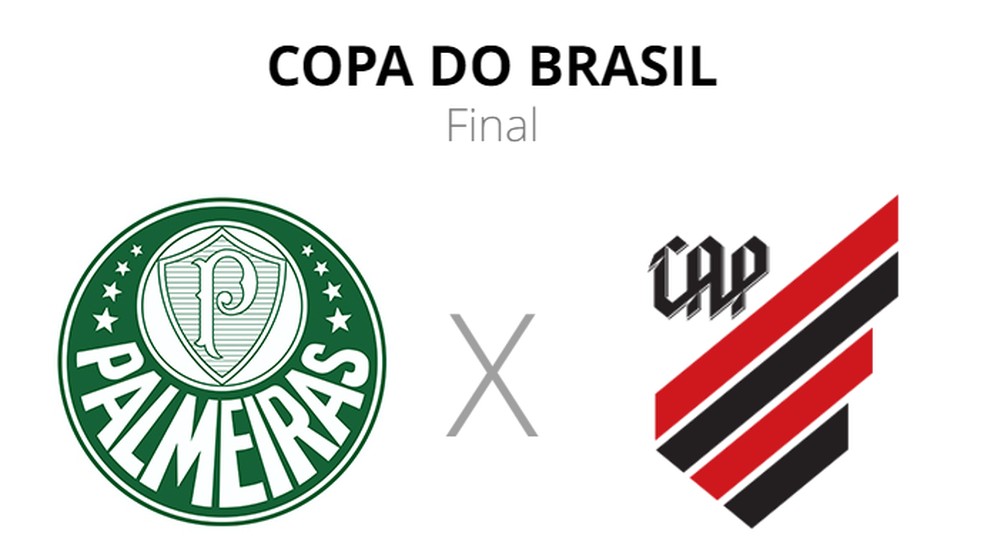 Palmeiras x Sport pela Copinha tem duelo de companheiros de Seleção sub-17;  veja onde assistir, copa sp de futebol júnior