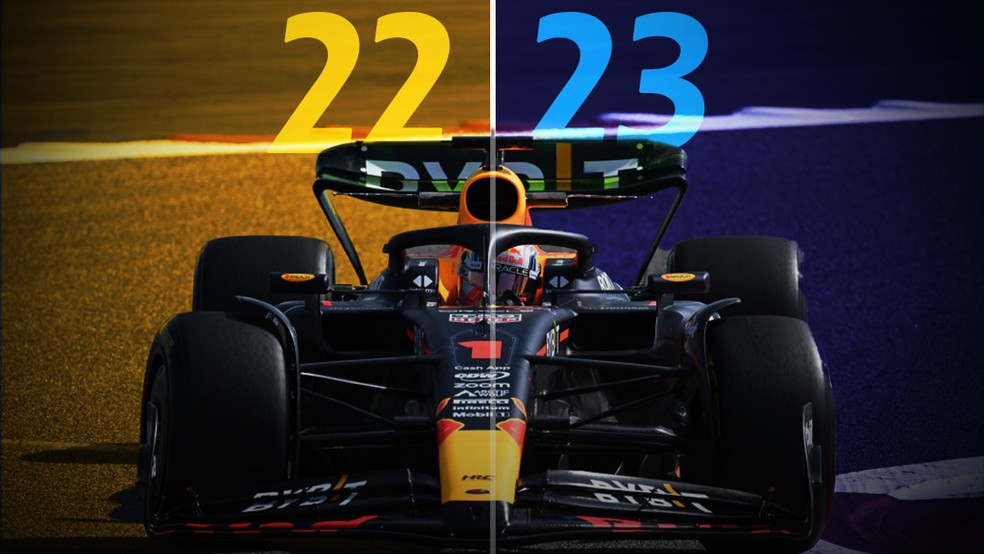 Fórmula 1 2023: veja todos os novos carros da temporada