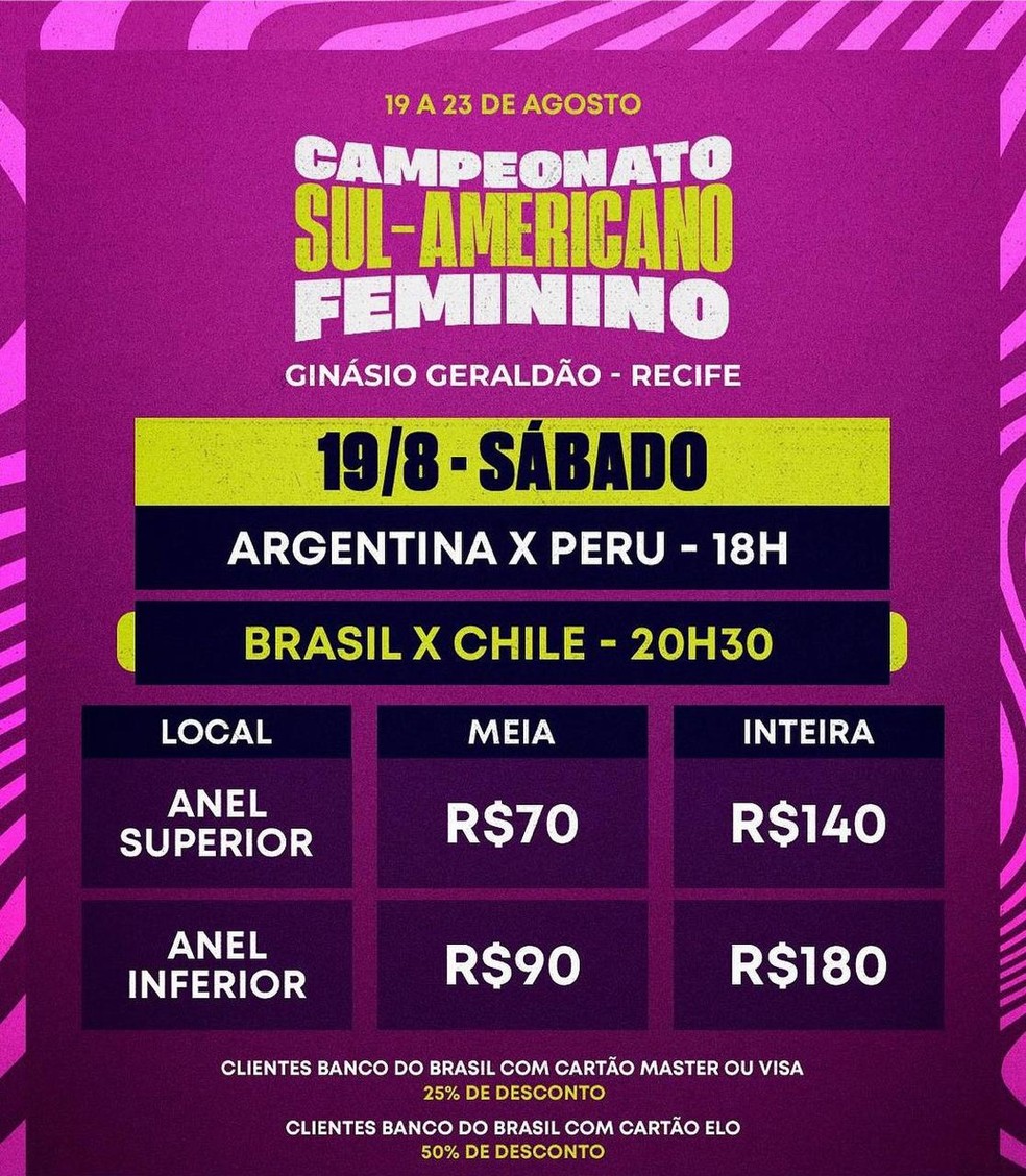 Tabela do Campeonato Sul-Americano de vôlei feminino 2023