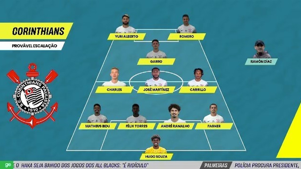 Reserva ou titular? Seleo debate postura do Corinthians na Sul-Americana