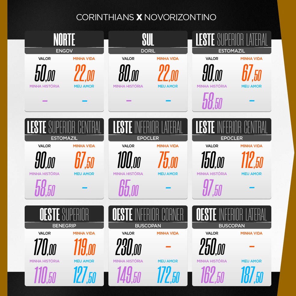 Garanta seu lugar na partida entre Corinthians e Novorizontino!