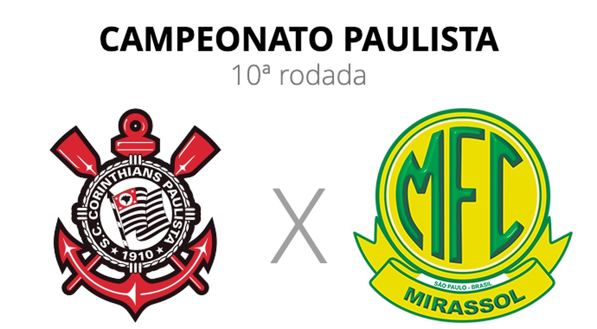Onde assistir jogo do Corinthians Mirassol?