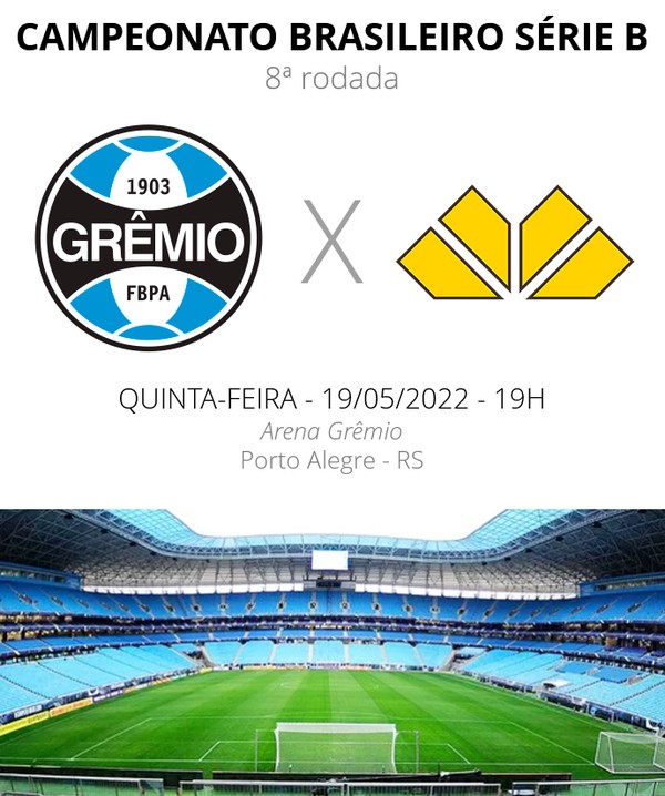 Ingressos para Grêmio x Criciúma