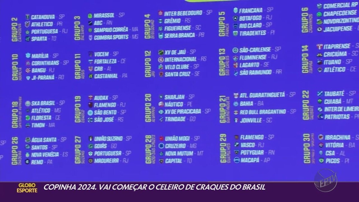 FPF divulga o formato de disputa da Série A2 do Campeonato Paulista 2024 -  ACidade ON Araraquara