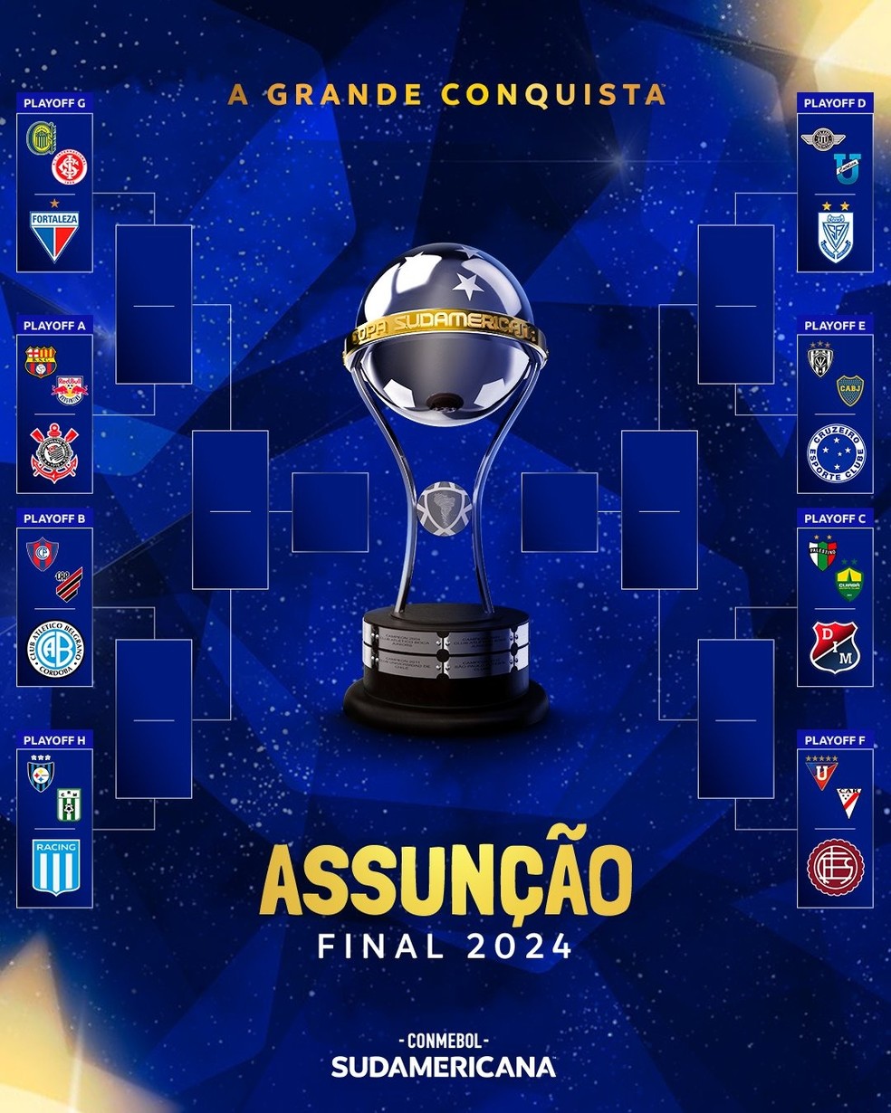 Chaveamento Copa Sul-Americana 2024 — Foto: Reprodução Conmebol