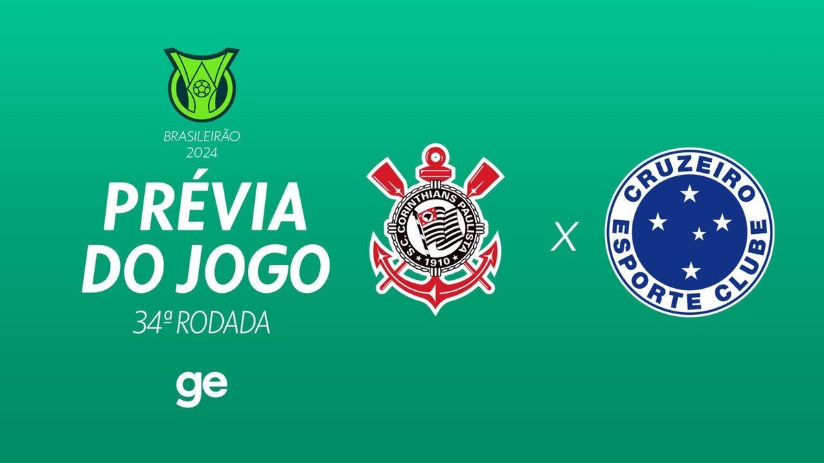 Prévia da rodada #34: em vídeo, comentaristas analisam jogos do Brasileirão