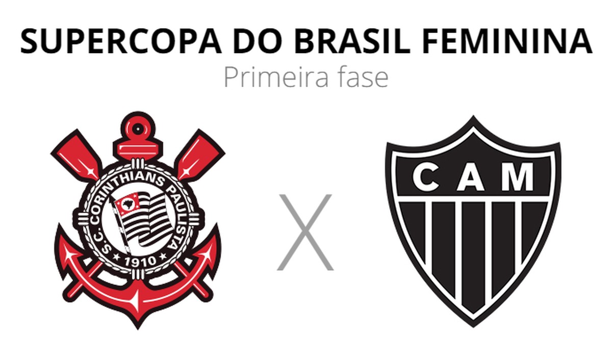 Corinthians Futebol Feminino on X: FIM DE JOGO! E que jogo rs. O